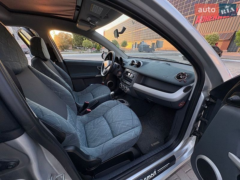 Хэтчбек Smart Forfour 2004 в Луцке
