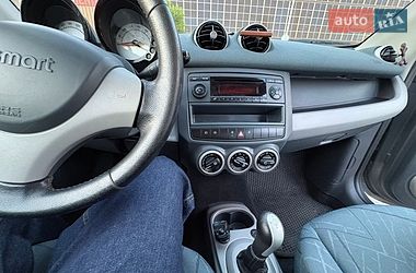 Хэтчбек Smart Forfour 2004 в Луцке