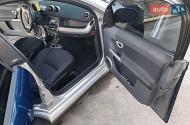Хетчбек Smart Forfour 2004 в Жмеринці фото 9 Хетчбек Smart Forfour 2004 в Жмеринці