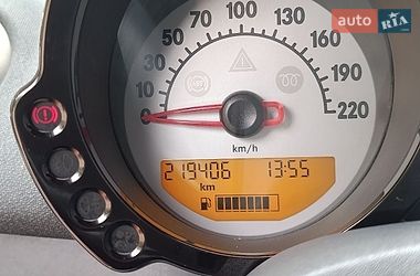 Хэтчбек Smart Forfour 2006 в Одессе