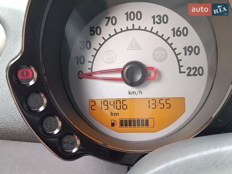 Хэтчбек Smart Forfour 2006 в Одессе