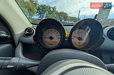 Хэтчбек Smart Forfour 2005 в Харькове фото 12 Хэтчбек Smart Forfour 2005 в Харькове
