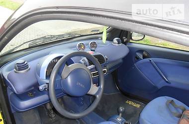 Хэтчбек Smart Fortwo 1999 в 