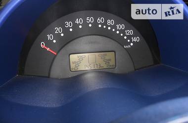 Хэтчбек Smart Fortwo 1999 в 