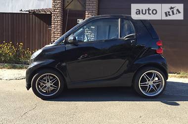 Smart Fortwo 2008