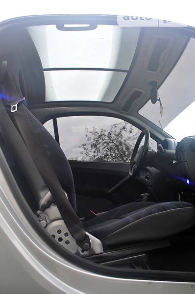 Хэтчбек Smart Fortwo 2001 в Львове
