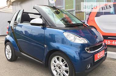 Smart Fortwo 2010