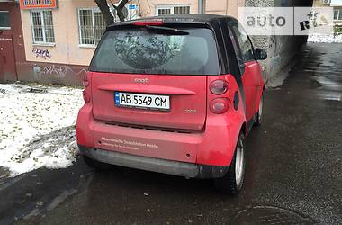 Smart Fortwo 2010