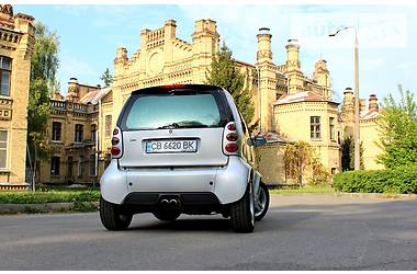 Купе Smart Fortwo 2004 в Киеве