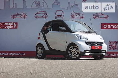 Smart Fortwo 2013