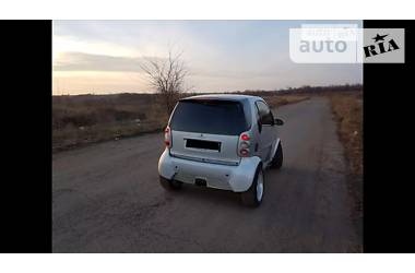 Купе Smart Fortwo 2002 в Кривом Роге