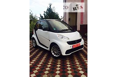 Smart Fortwo 2012