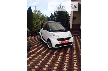  Smart Fortwo 2012 в Киеве