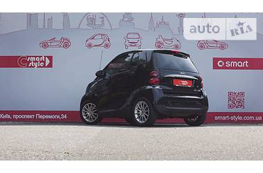 Купе Smart Fortwo 2008 в Киеве