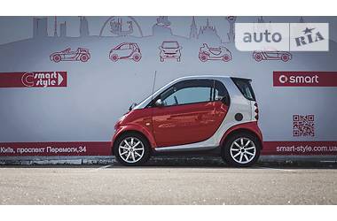 Купе Smart Fortwo 2005 в Киеве