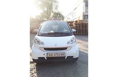 Smart Fortwo 2012