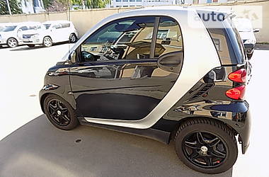 Smart Fortwo 2009