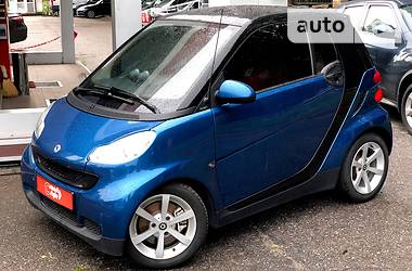 Smart Fortwo 2008