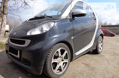 Smart Fortwo 2007