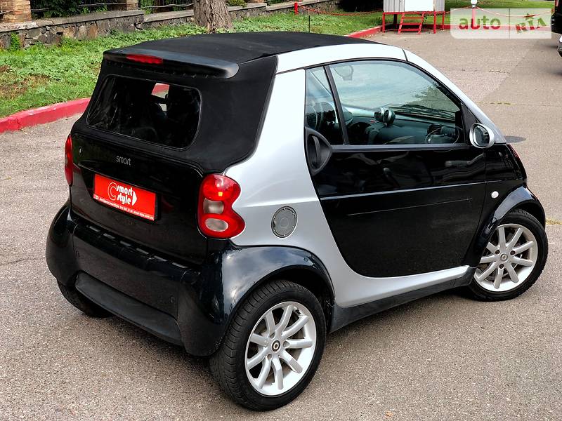 Кабріолет Smart Fortwo 2005 в Києві