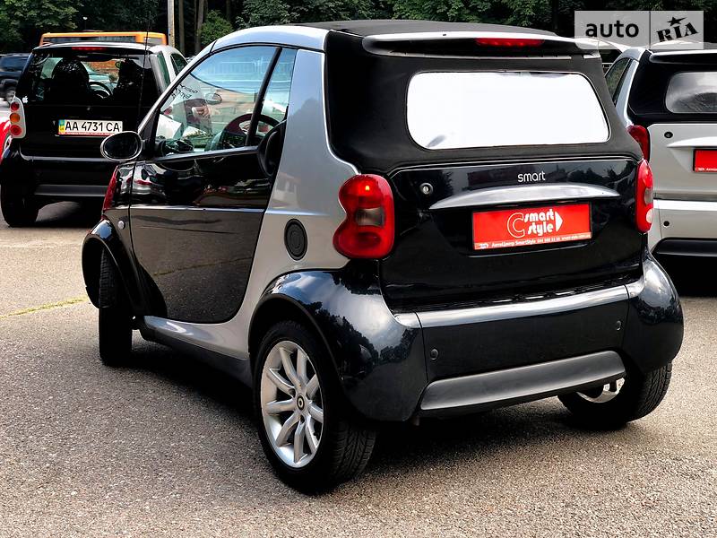 Кабріолет Smart Fortwo 2005 в Києві