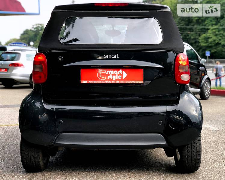 Кабріолет Smart Fortwo 2005 в Києві