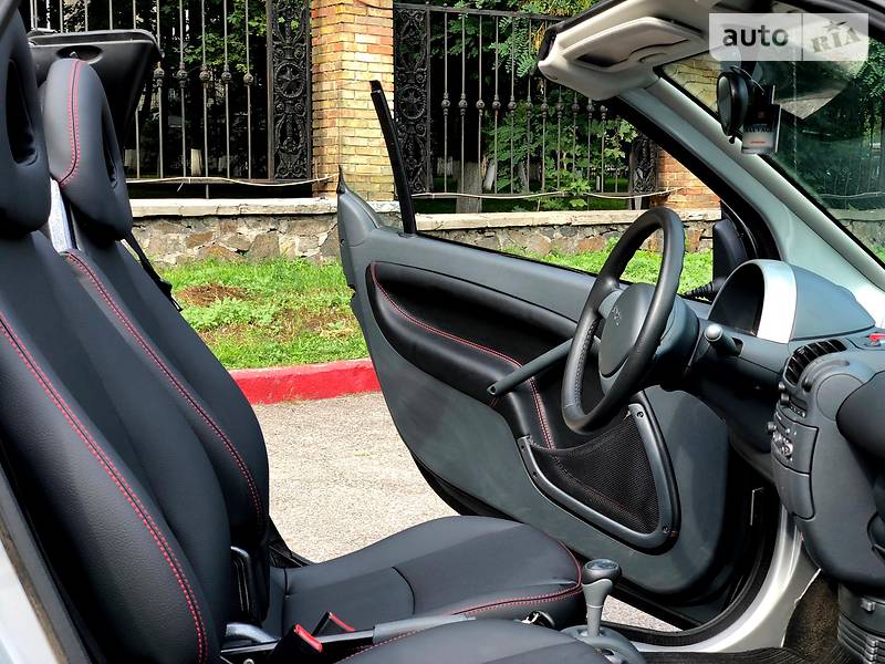 Кабріолет Smart Fortwo 2005 в Києві