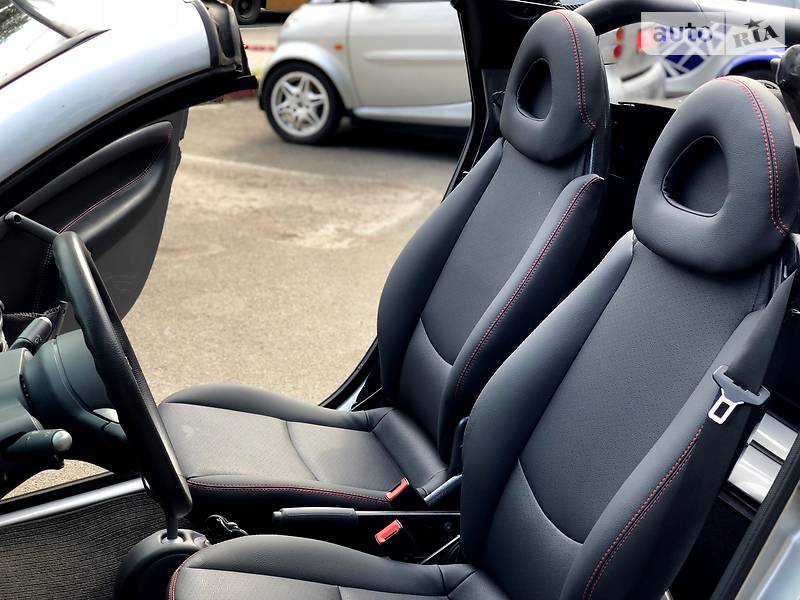 Кабріолет Smart Fortwo 2005 в Києві