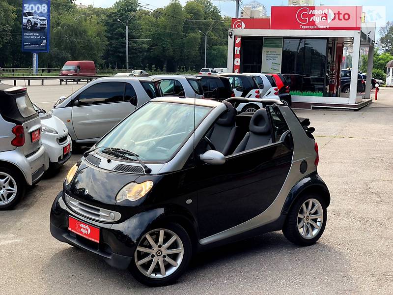 Кабріолет Smart Fortwo 2005 в Києві