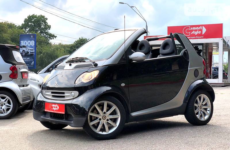 Кабріолет Smart Fortwo 2005 в Києві