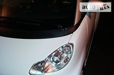 Smart Fortwo 2011