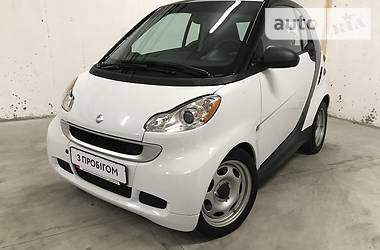 Smart Fortwo 2015