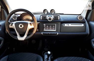 Хетчбек Smart Fortwo 2011 в 