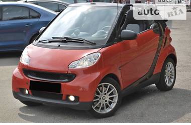 Smart Fortwo 2007