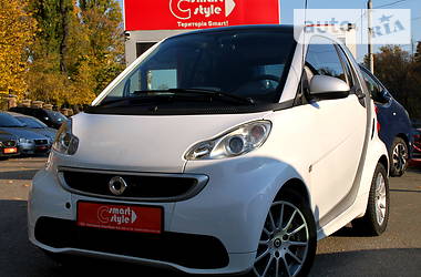 Smart Fortwo 2012