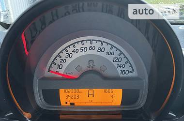 Хетчбек Smart Fortwo 2011 в 