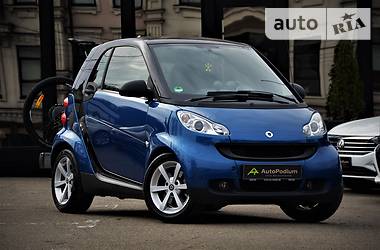 Smart Fortwo 2008