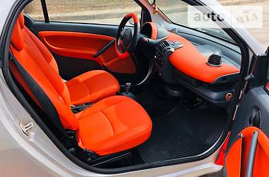 Купе Smart Fortwo 2004 в Одессе