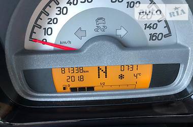 Хэтчбек Smart Fortwo 2011 в 