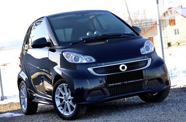 Smart Fortwo 2014