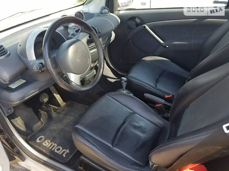 Купе Smart Fortwo 2005 в Іршаві