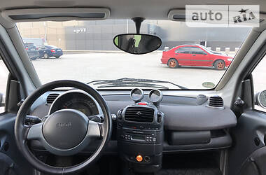 Купе Smart Fortwo 2006 в Киеве