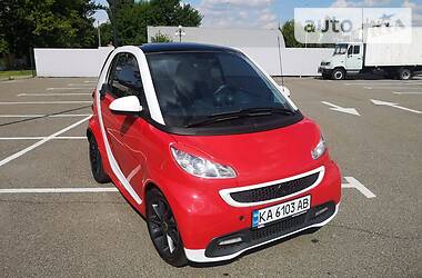 Smart Fortwo 2012