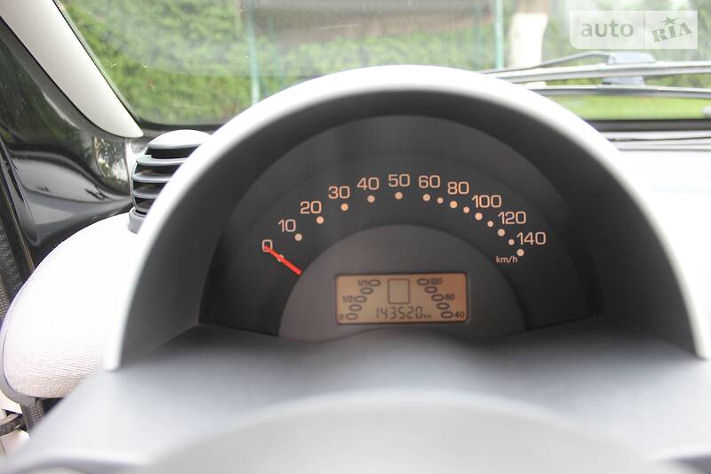 Купе Smart Fortwo 2001 в Львове