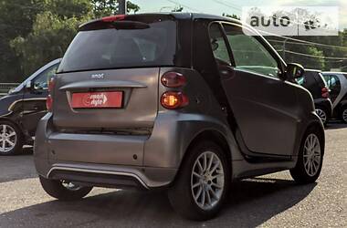Купе Smart Fortwo 2012 в 