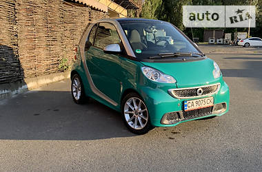 Smart Fortwo 2014