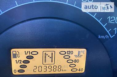 Купе Smart Fortwo 2002 в 