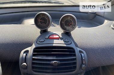 Купе Smart Fortwo 2002 в 