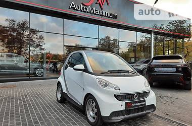 Smart Fortwo 2015