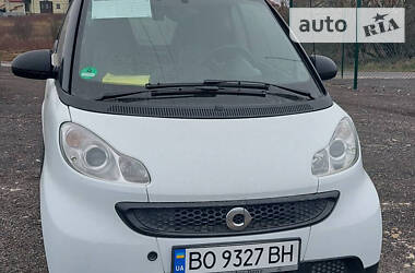 Smart Fortwo 2012